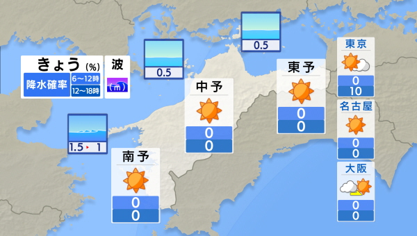 の 天気 愛媛 明日